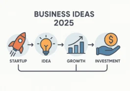 Business Ideas 2025: Top Promising Directions and Trends for a Successful Business Launch