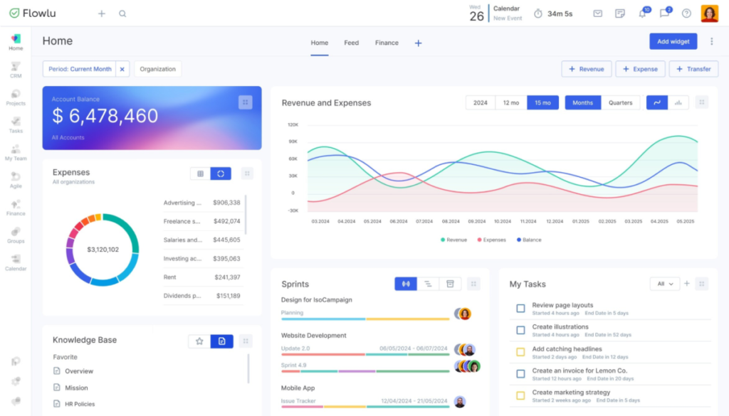 Flowlu Облачная CRM-система, которая объединяет управление проектами, командами, продажами