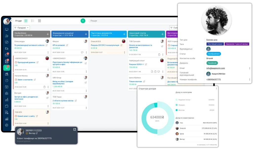KeepinCRM - українська CRM-система для малого та середнього бізнесу 20 топ