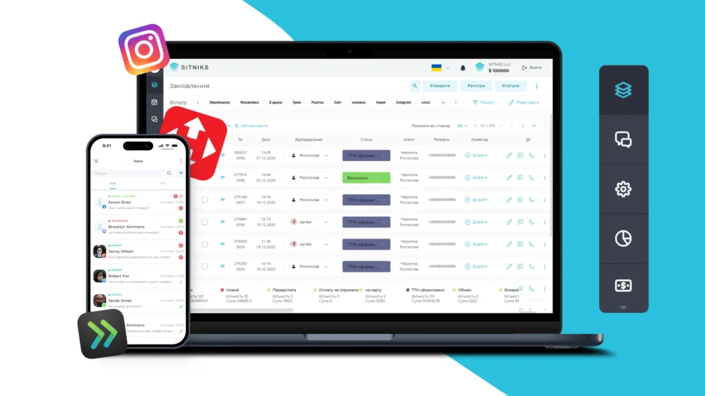 SITNIKS CRM - система для автоматизації продажів в Instagram, TikTok та на маркетплейсах