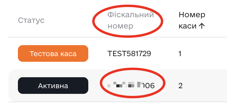 Номер РРО чи фіскальний номер у Checkbox
