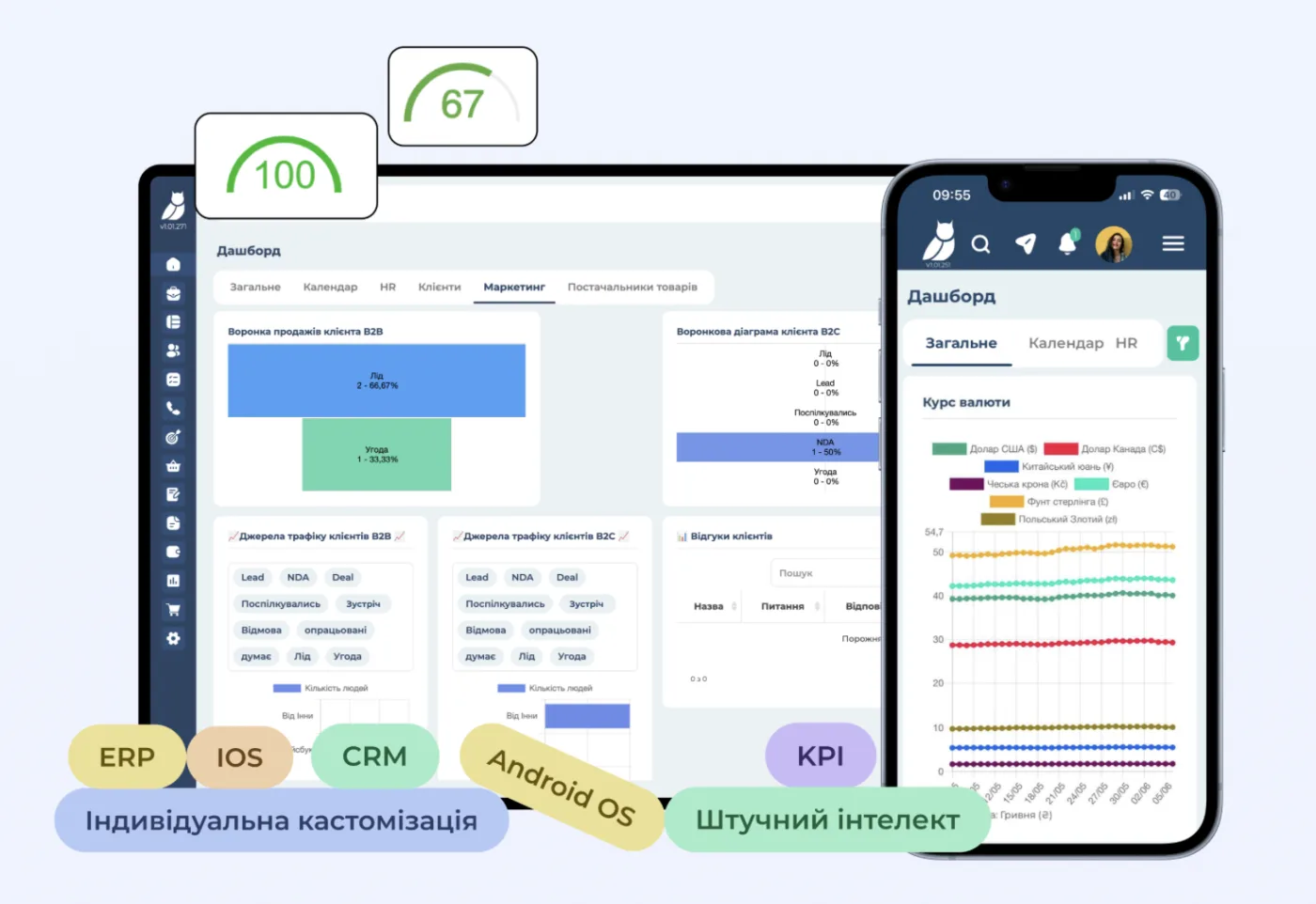 UGLA ERP: дашборд із воронкою продажів у веб-версії та мобільному застосунку