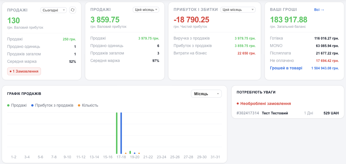 Головна сторінка HugeProfit