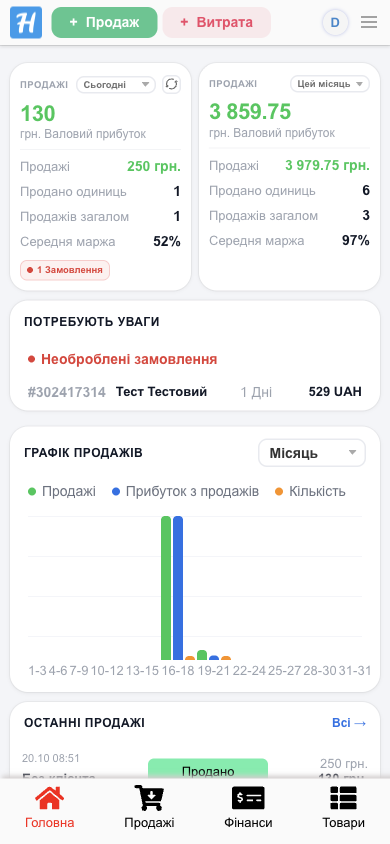 HugeProfit на телефоні