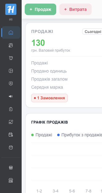Згорнуте меню — лише значки