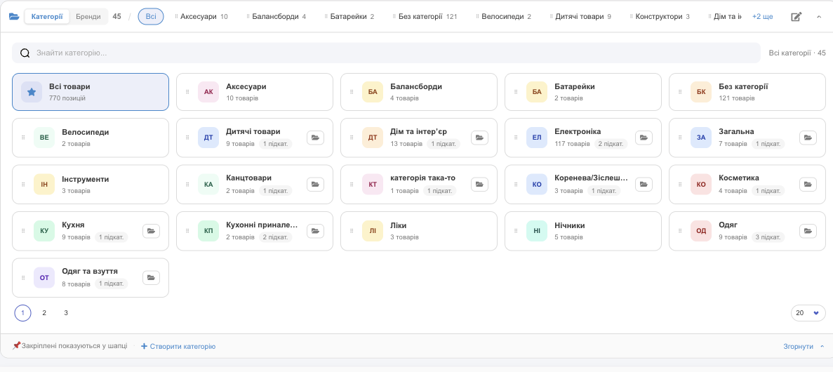 Усі категорії плитками