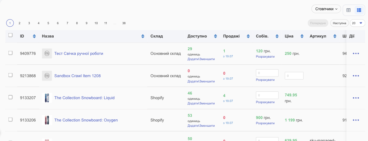 Товари таблицею