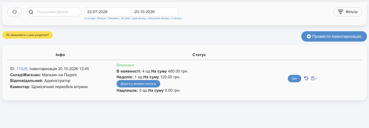 Список інвентаризацій