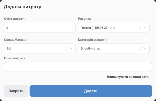Витрата продажу