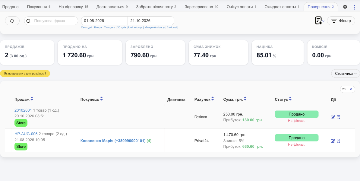Список повернень