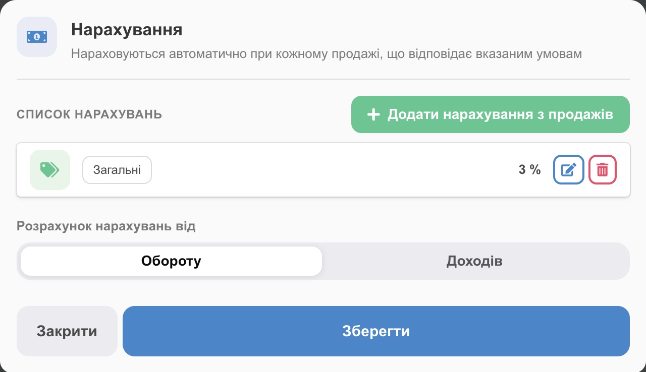 Список нарахувань і база розрахунку