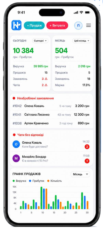 Мобільний додаток HugeProfit