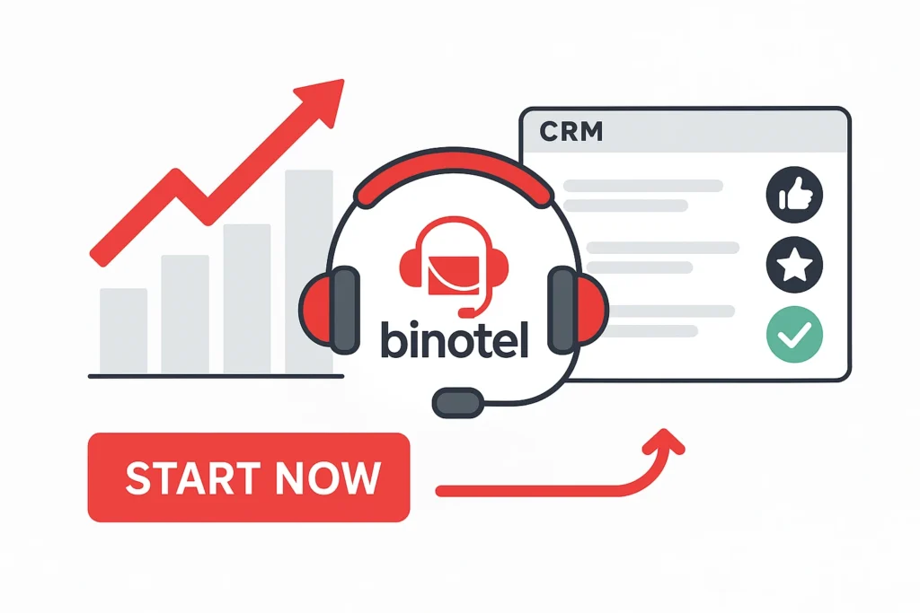 Інтеграція binotel з CRM HugeProfit - це інвестиція, яка швидко себе окупить