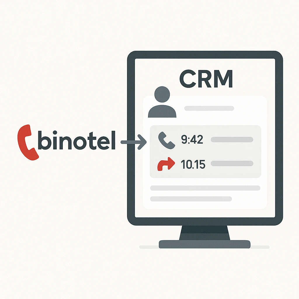 Переваги інтеграції Binotel та CRM HugeProfit