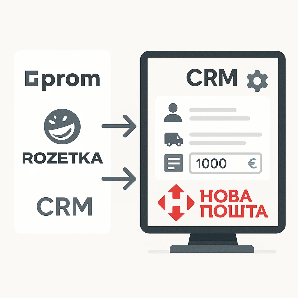 Таким образом, наша CRM поддерживает синхронизацию Новой Почты и CRM HugeProfit для маркетплейсов